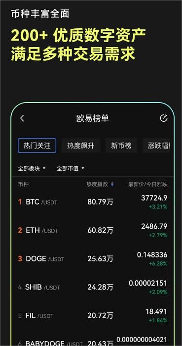 o易交易所注册